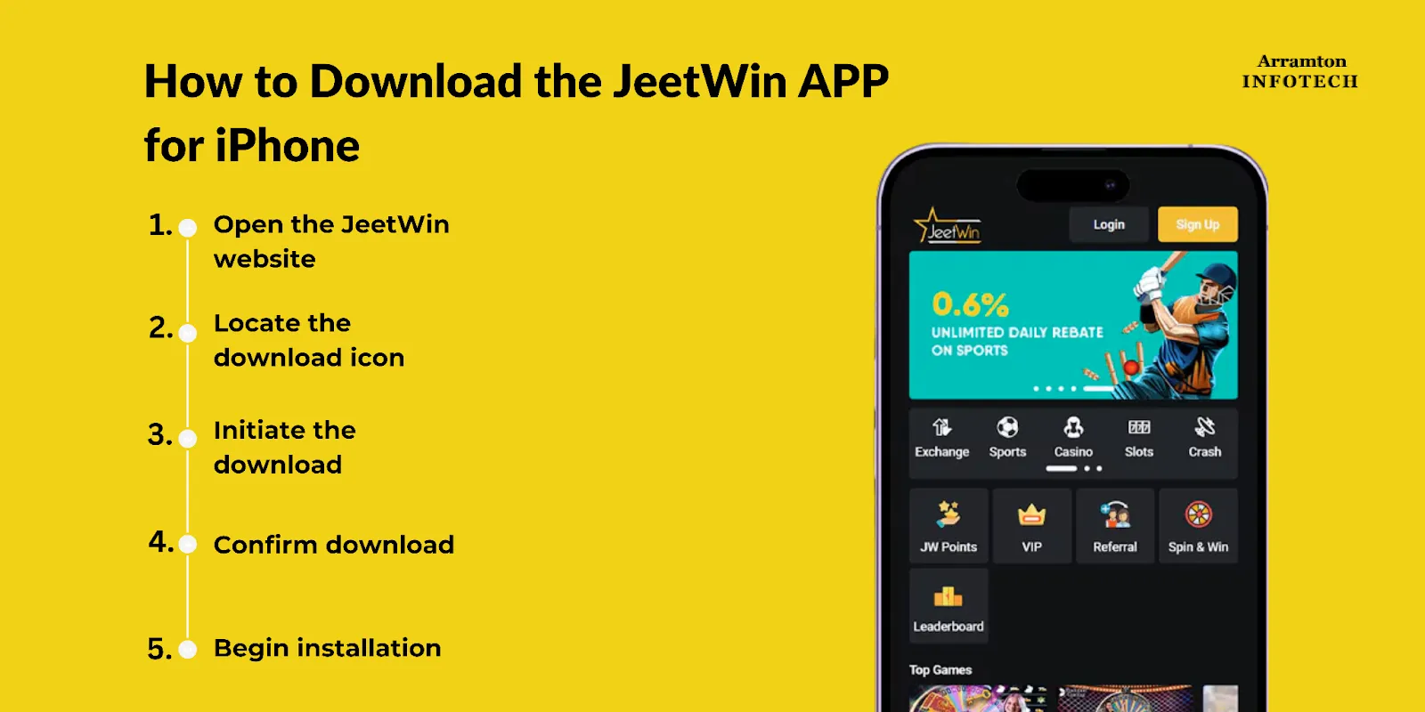 যদি JeeTwin ওয়েবসাইট দীর্ঘকাল অ্যাক্সেসযোগ্য না হয়, ব্যবহারকারী কিভাবে তথ্য সুরক্ষিত রাখতে পারেন?